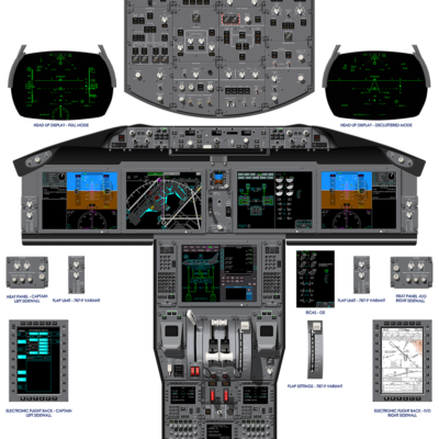 #16 - Boeing 787-8/9 Diffs Dreamliner Cockpit Poster