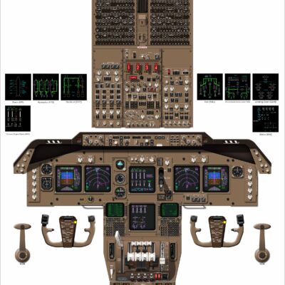 #001 NEW - Boeing 747-400 Cockpit Poster